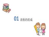 浙攝影版（2020）信息技術(shù)四上 第9課《巧用表格來排版》PPT課件+內(nèi)嵌視頻