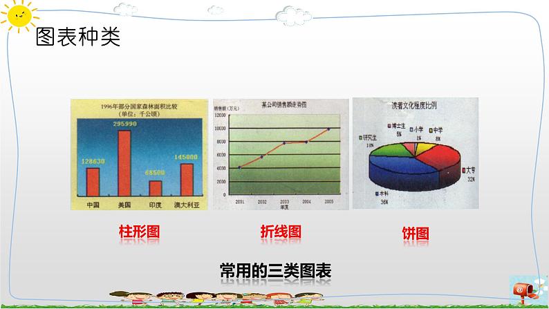 第9课 用图表呈现数据 PPT课件第3页