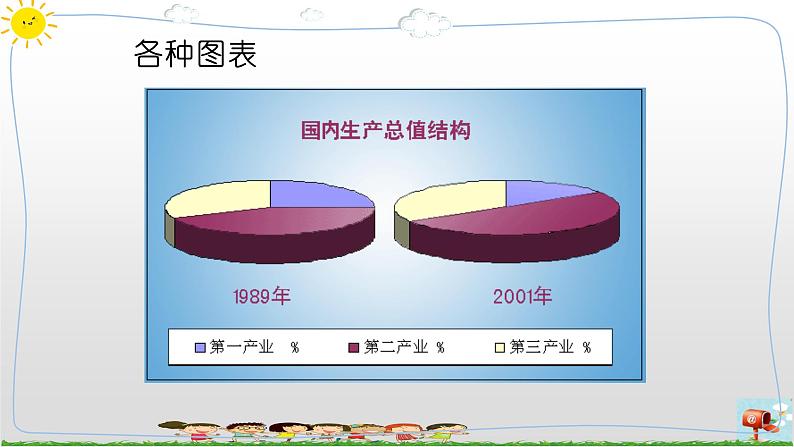 第9课 用图表呈现数据 PPT课件第4页