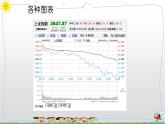 浙摄影版（2020）信息技术五上 第9课 用图表呈现数据  PPT课件+教案+视频