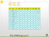 浙摄影版（2020）信息技术五上 第10课 数据解读与分析  PPT课件+教案+视频