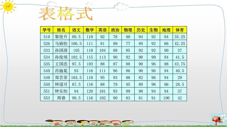 第10课 数据解读与分析 PPT课件第3页