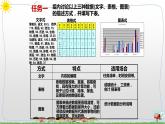 浙摄影版（2020）信息技术五上 第10课 数据解读与分析  PPT课件+教案+视频