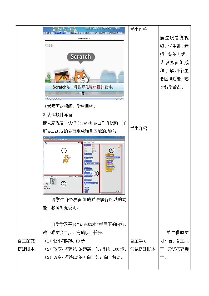 浙摄影版（2020）信息技术五上 第11课 初识Scratch  PPT课件+视频+教案03