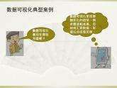 新浙摄影版信息技术六年级上册：第6课 数据可视化 PPT课件