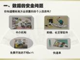 新浙摄影版信息技术六年级上册：第7课 数据安全 PPT课件