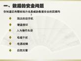 新浙摄影版信息技术六年级上册：第7课 数据安全 PPT课件