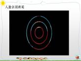 新浙摄影版信息技术六年级上册：第10课 人脸识别 PPT课件+教案+视频