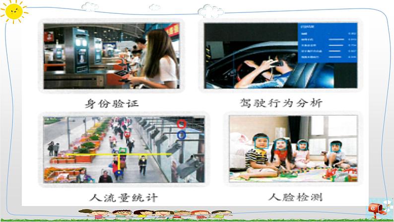 新浙摄影版信息技术六年级上册：第10课 人脸识别 PPT课件+教案+视频06