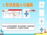 新闽教版（2020）五年级上册：第7课 巧用形状突重点 PPT课件（希沃版+图片版）