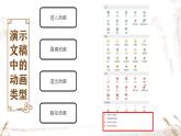 新闽教版（2020）五年级上册：第8课时 增设动画添效果PPT课件（希沃版+图片版）