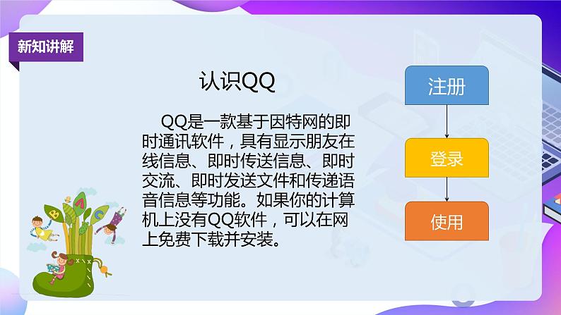 粤教版四年级 第4课 QQ即时交流 PPT课件第3页