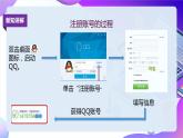 粤教版信息技术：第4课 QQ即时交流 课件+教案