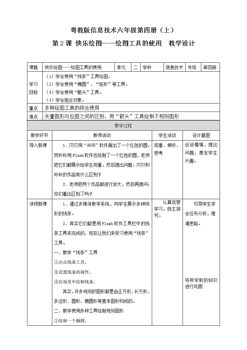 粤教版信息技术：第2课  快乐绘图——绘图工具的使用 PPT课件+教案01