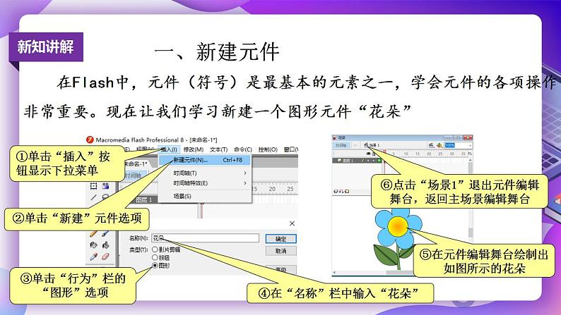 粤教版信息技术：第4课 装扮我们的校园—在场景中运用图形元件 PPT课件+教案03