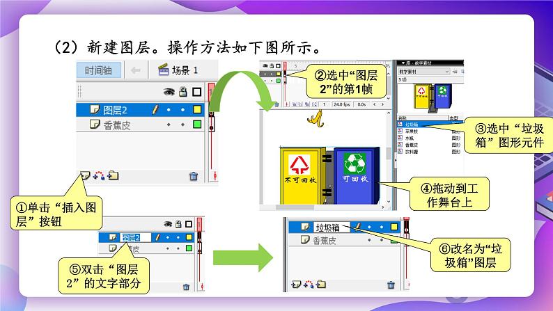 粤教版信息技术：第7课  帮垃圾分类回箱——制作多图层动画 PPT课件+教案06