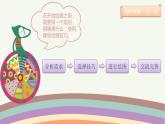 三年级下册信息技术课件-2.2《小小设计师》 第一课时 川教版 (共14张PPT)