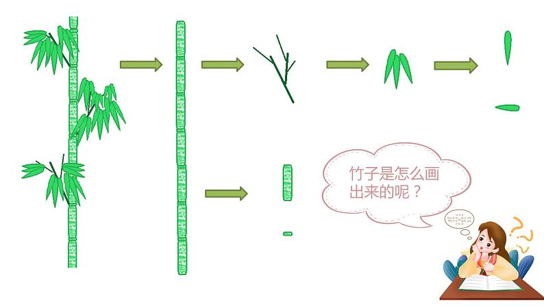 三年级下册信息技术课件-2.2《小小设计师》 第一课时 川教版 (共14张PPT)07