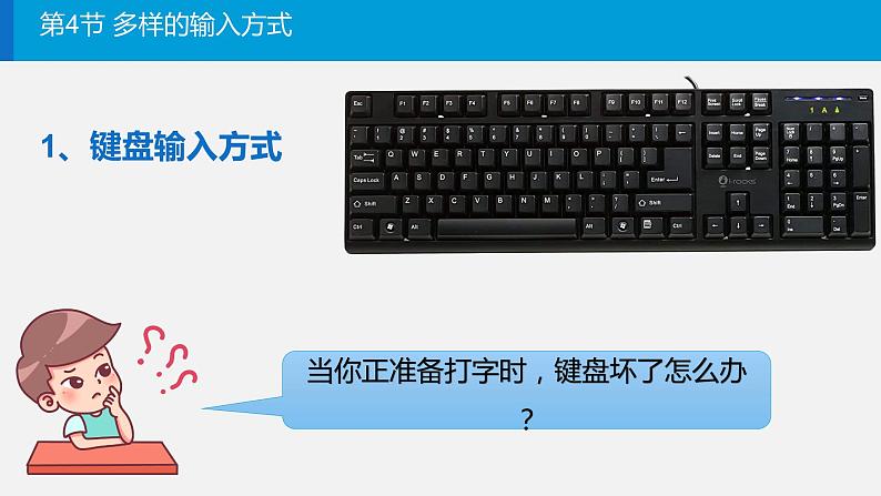 川教版（2019） 三年级上册信息技术 第二单元第4节《多样的输入方式》课件05