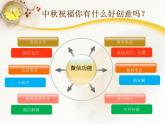 川教版 四年級(jí)上冊(cè)信息技術(shù) 1.1 即時(shí)通訊聊創(chuàng)意 課件PPT