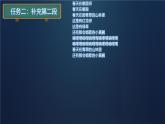苏科版  四年级上  第3课 编辑文档  课件