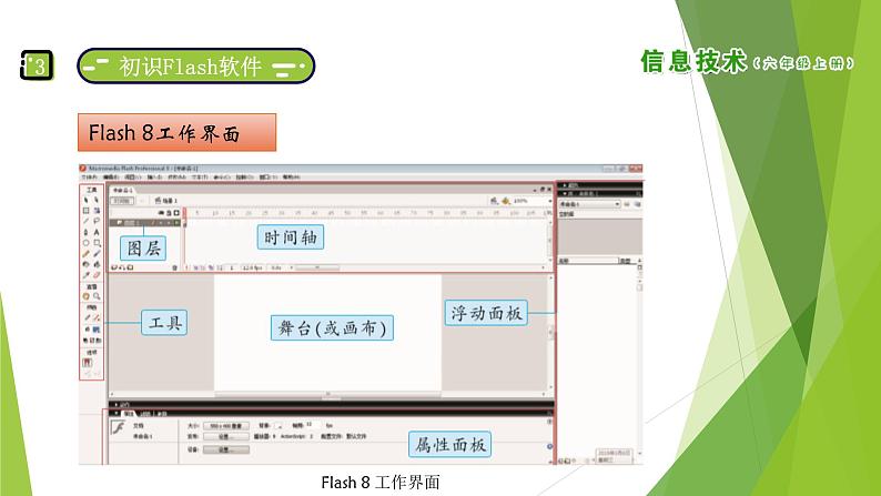 南方版信息技术六上：第7课 迎接新挑战 PPT课件07