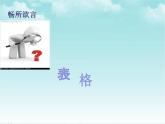 人教版信息技术四年级下册 第8课长篇文档我完善（课件+教案）
