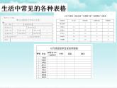 人教版信息技术四年级下册 第8课长篇文档我完善（课件+教案）