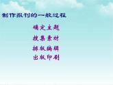 人教版信息技术四年级下册 第11课小报主题要确定（课件+教案）