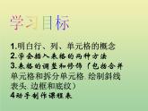 冀教版 小学四年级信息技术上册 第3课制作课程表 课件