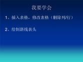 冀教版四年级上册信息技术 3.制作课程表 PPT课件