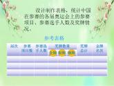 冀教版四年级上册信息技术 5.中国奥运健儿风云榜 PPT课件