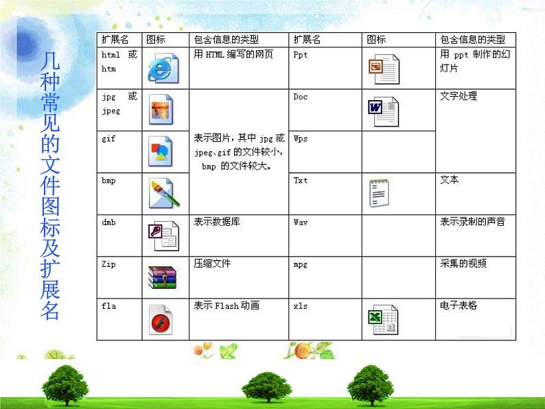 冀教版四年级上册信息技术 10.快速下载 PPT课件08