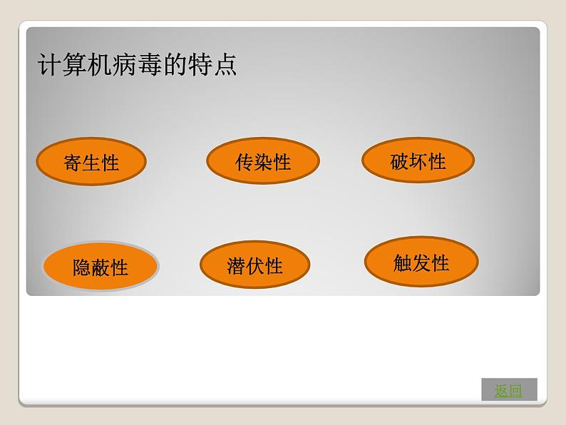 冀教版四年级上册信息技术 11.计算机病毒与网络安全 PPT课件第5页