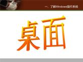 冀教版三年级下册信息技术 15.Windows桌面、窗口、菜单 PPT课件