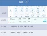 冀教版三年级下册信息技术 21.网络助我游 PPT课件