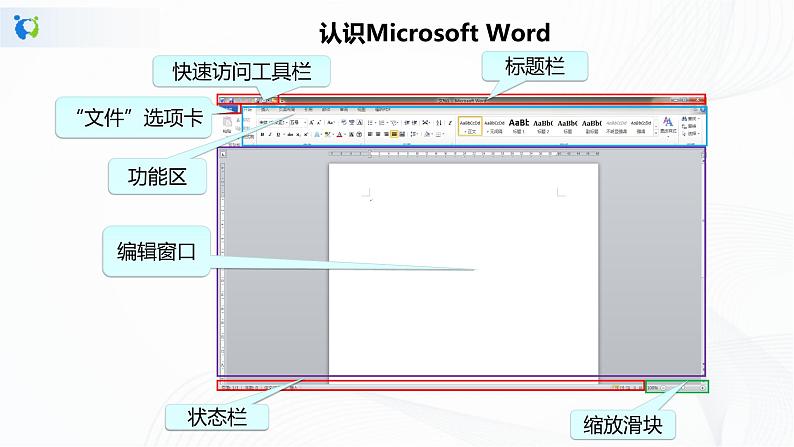 1.1《文字处理初尝试》课件第5页
