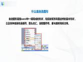人教版四下信息技术1.7《绘制图形很便捷》课件+教案