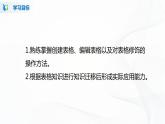 人教版四下信息技术1.9《个性表格巧制作》课件+教案