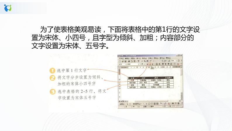 人教版四下信息技术1.10《修饰表格有方法》课件+教案07