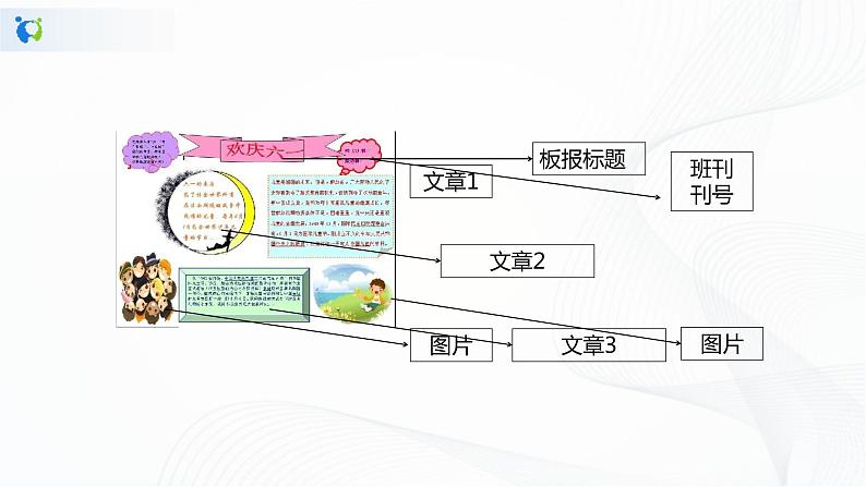 人教版四下信息技术2.12《版面简洁又大方》课件+教案07