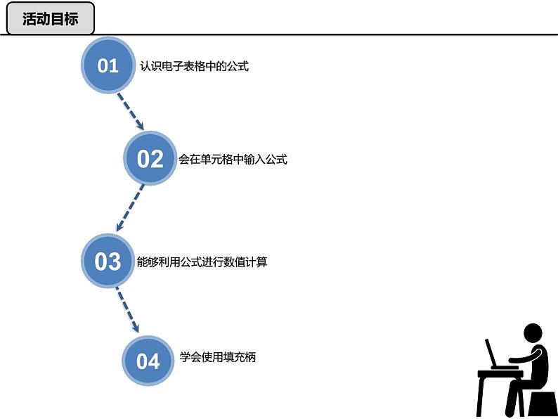 第11课 数值运算真快捷第3页