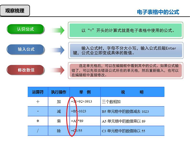 第11课 数值运算真快捷第4页