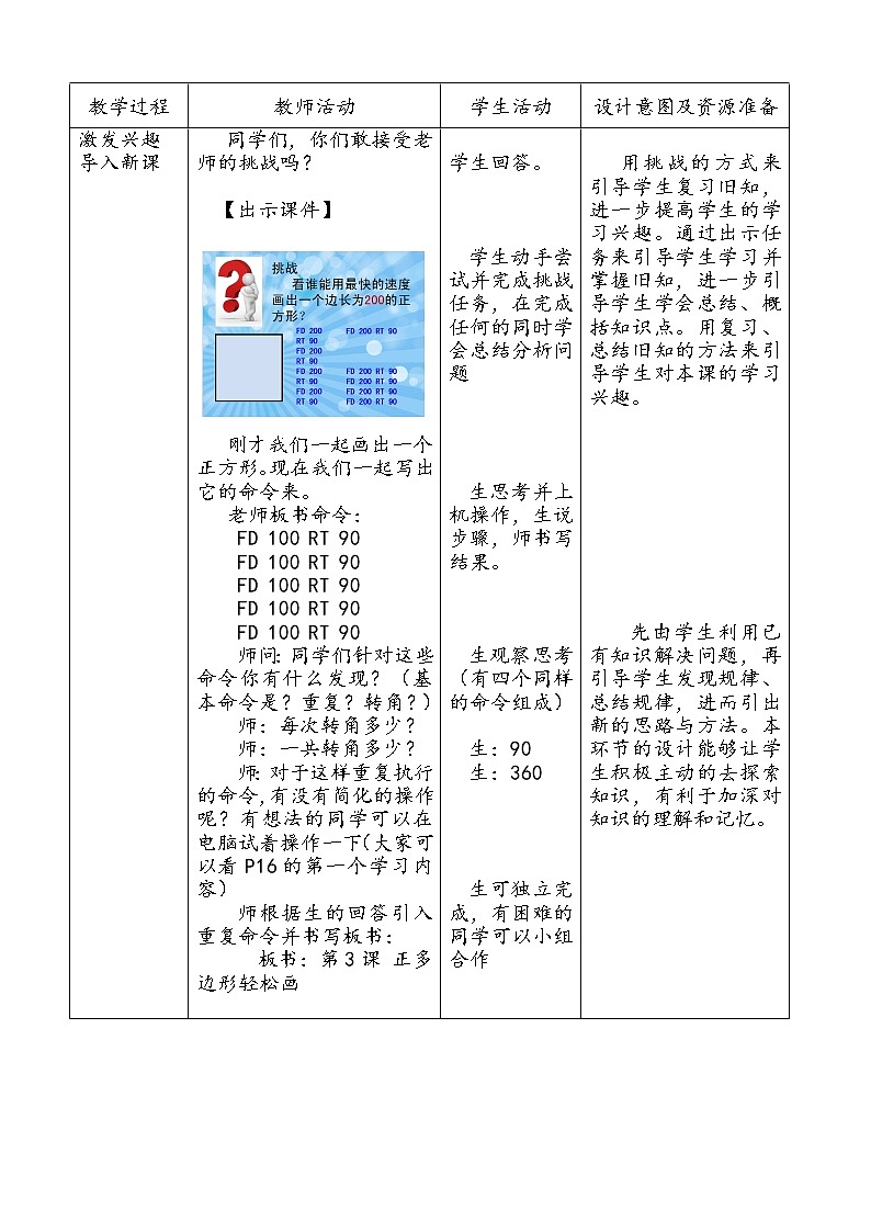 人教版信息技术六年级下册：第3课 正多边形轻松画 课件+教案02