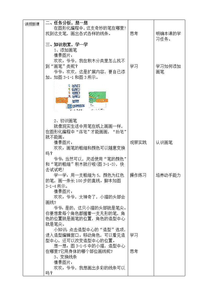 川教版四年级下册信息技术 3.1《初识画笔》教案第2页