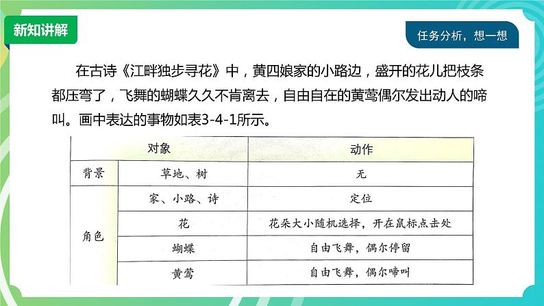 川教版四年级下册信息技术3.4《综合运用》PPT课件第3页