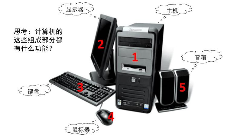 新苏科版信息技术三年级 第2课 认识计算机 课件PPT+教案02