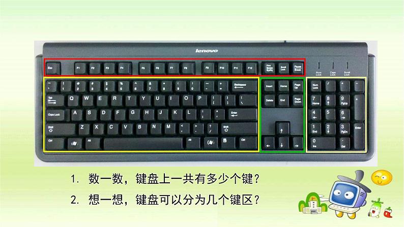 第6课 认识键盘 课件第3页
