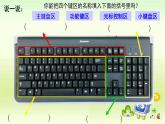 新苏科版信息技术三年级 第6课 认识键盘 课件PPT+教案