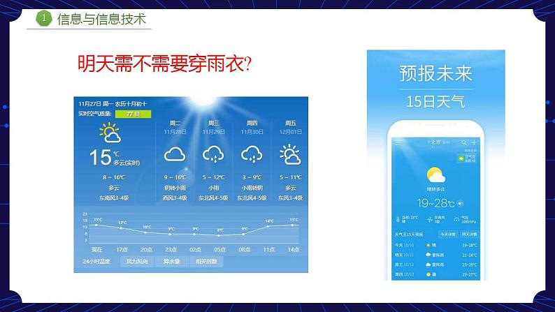 第1课 信息与信息技术 课件第2页